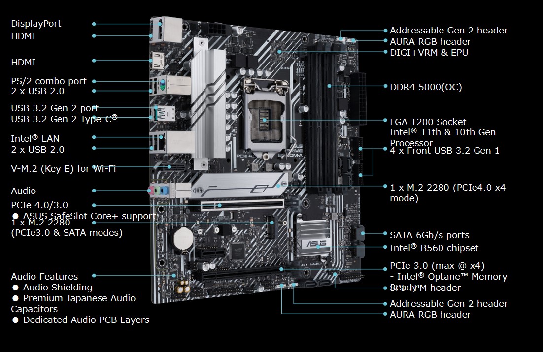 ASUS Prime B560M-A LGA 1200 (Intel 11th/10th Gen) micro ATX motherboard  (PCIe 4.0 2x M.2 slots power stages Gb LAN DP dual HDMI USB 3.2 Gen 